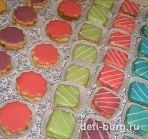 Песочное пирожное в глазури Песочное пирожное в глазури