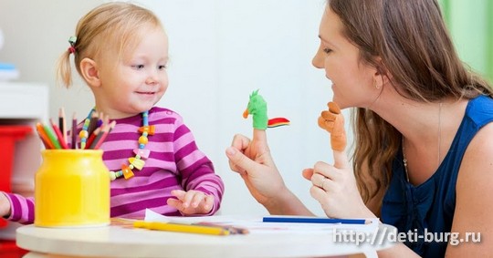 Мой фундамент, или 4 составляющих, на которые я обращаю внимания при выборе и составлении занятий